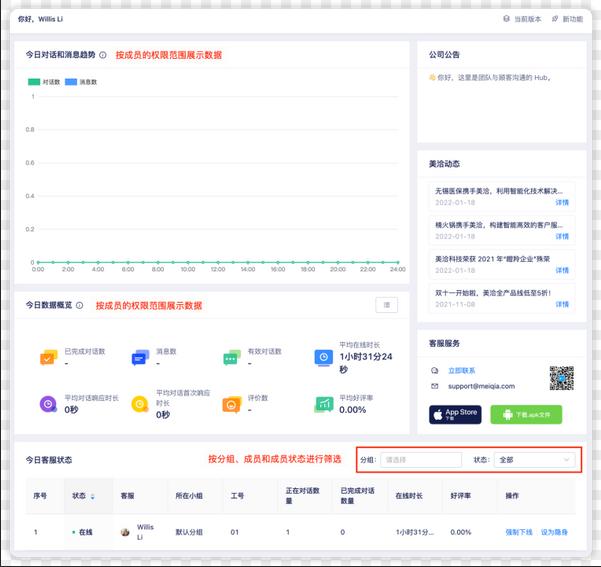 美洽AI机器人是否具备自动优化排队逻辑的能力？